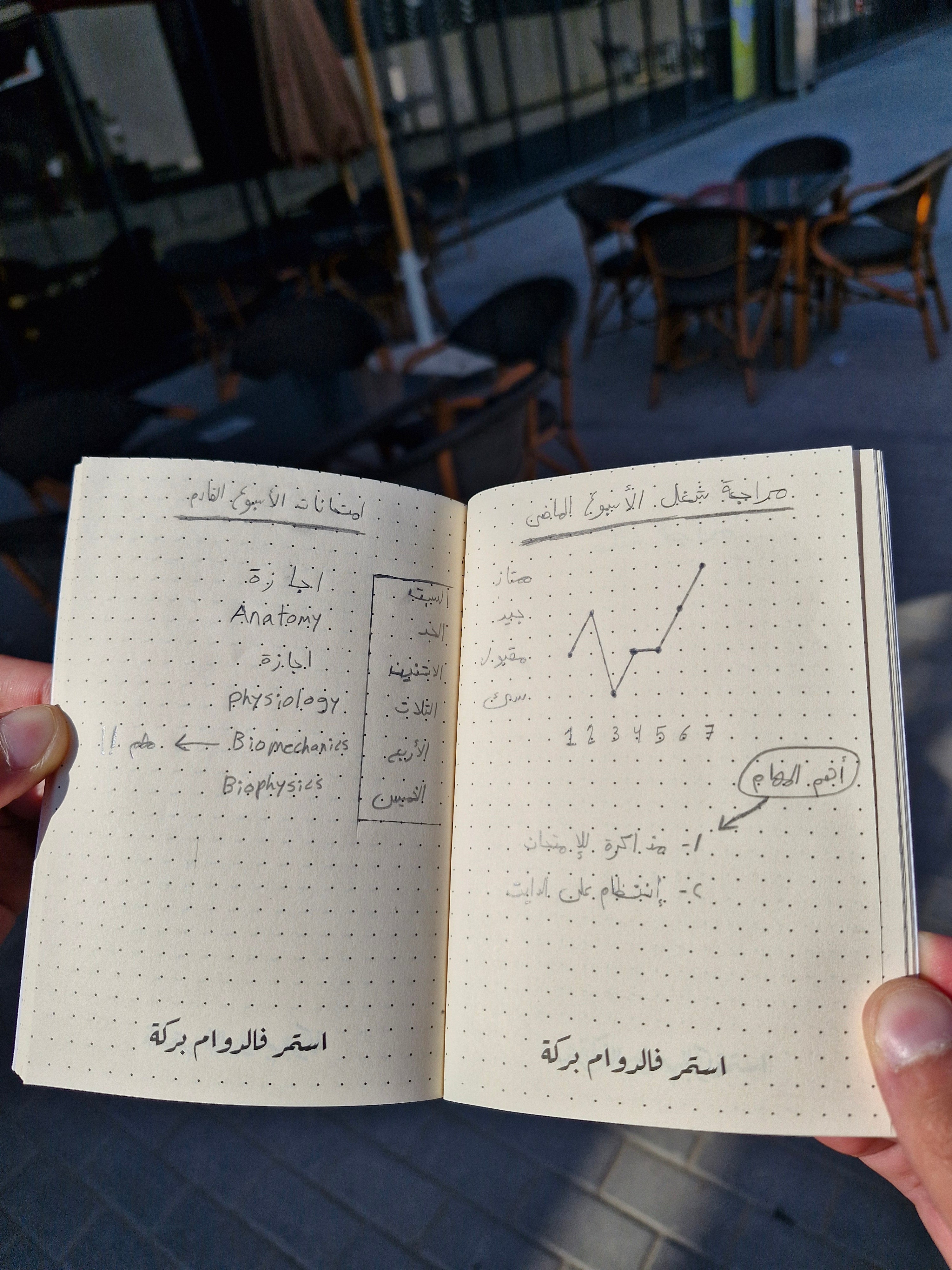 1 Soft Cover + 1 Hard Cover + FREE Block Note
